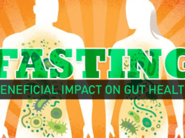 Fasting Positive Impact on Microbiome