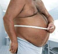 Obesity Caused By Overeating