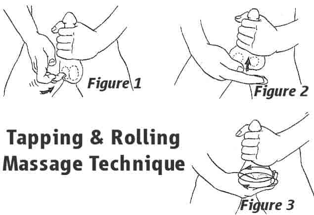 Testicle Tapping and Rolling Technique of Massaging