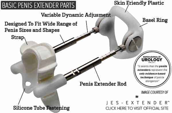 Penis Enlargement Traction Device 118